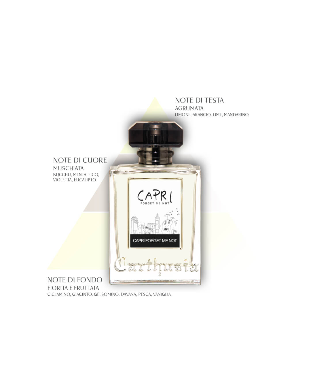 Capri No Me Olvides - Eau de Parfum - Carthusia