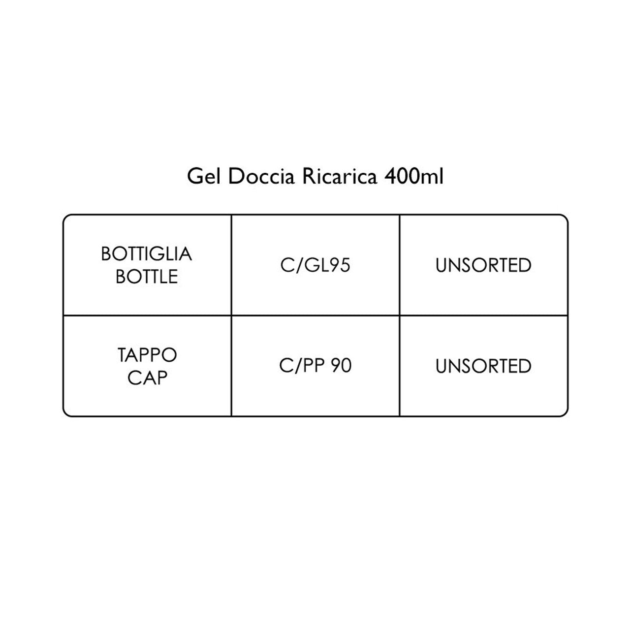 Recambio de jabón líquido Heavenly Gingerilily - Gel de ducha - Molton Brown