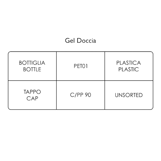 Gel de ducha Vintage con flor de saúco - Molton Brown